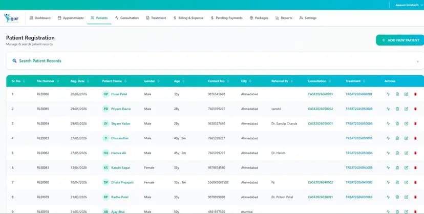 Revlix dashboard overview